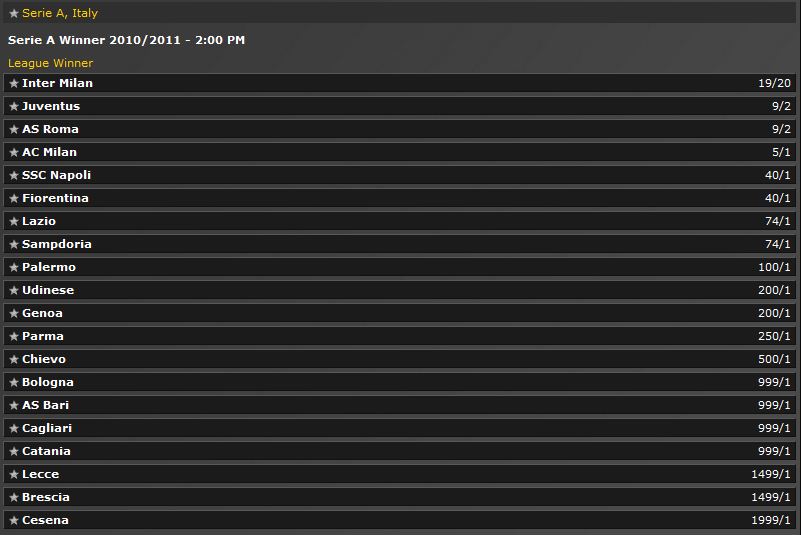 italy_a_series_outright_winner_2010-11 意甲夺冠赔率2010-11